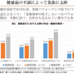 だらだら残業むかつく問題を正しく理解し健全な職場環境を実現するための法的視点と実務対策