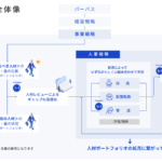 チケット ベイ グローバルの仕組みと日本の労働法分野における意義を徹底解説