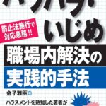 パワハラ 被害 届を正しく理解し行動するための実践的ガイドライン