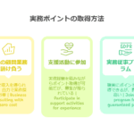 中小企業診断士による補助金申請の成功ポイントと実務的な流れ