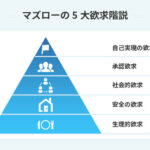 交流 の 利点｜人とのつながりがあなたの成長と労働環境に与える影響