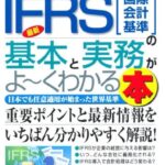 会社 整理における基本と実務手順：法的観点からの完全ガイド