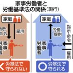 寄宿舎労働基準法に基づく労働者の保護と企業の法的義務の全容解説