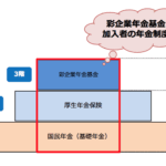 役員年金とは何か？制度の仕組みと受給条件、企業とあなたにとっての意義を徹底解説