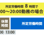 待機時間が労働時間に該当するかをめぐる法的基準と実務上の対応