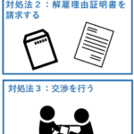 法 的 手続き に 移行 し ます：解雇・労働紛争におけるあなたの権利と対処法