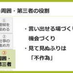 職場 嫌味 ハラスメントを正しく理解し防止するための実践的ガイド
