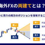 mt4 全 決済の仕組みと実践ガイド：効率的な取引管理のために知っておくべきポイント