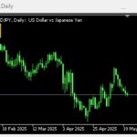 MT5決済ツールの仕組みと活用方法を徹底解説：効率的な取引を実現するための完全ガイド